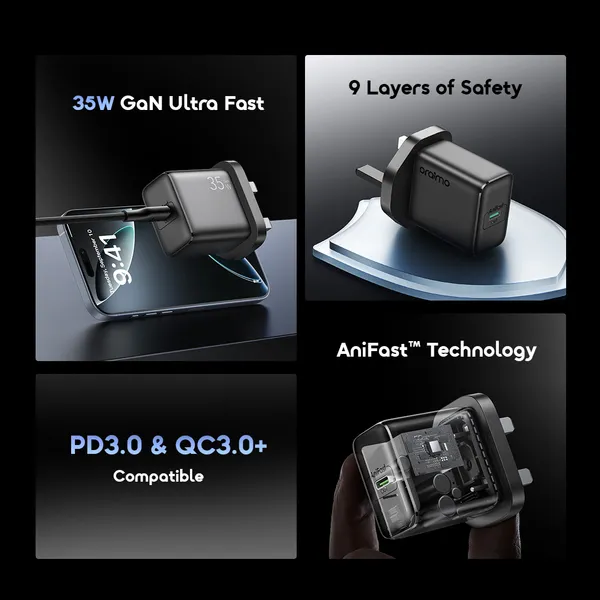 oraimo PowerGaN 351 35W GaN Ultra Fast Charger Kit