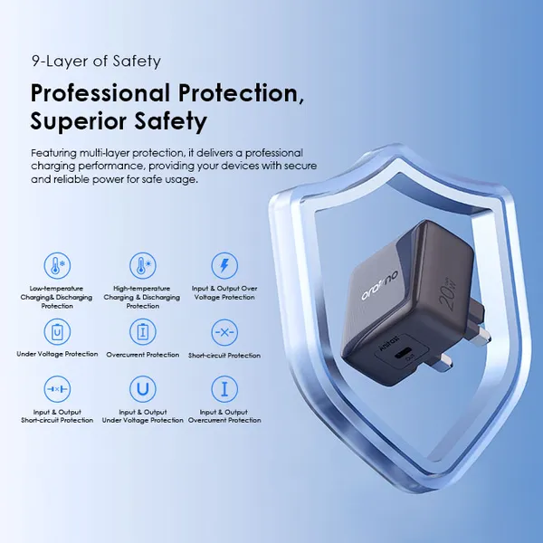 oraimo PowerCube 20 Chic 20W GaN Wall Charger Kit with Type-C to Type-C Cable