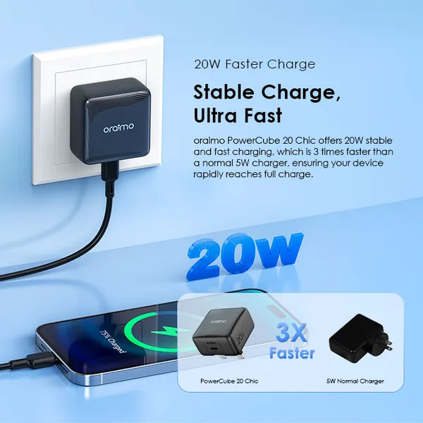 oraimo PowerCube 20 Chic 20W GaN Wall Charger Kit with Type-C to Type-C Cable