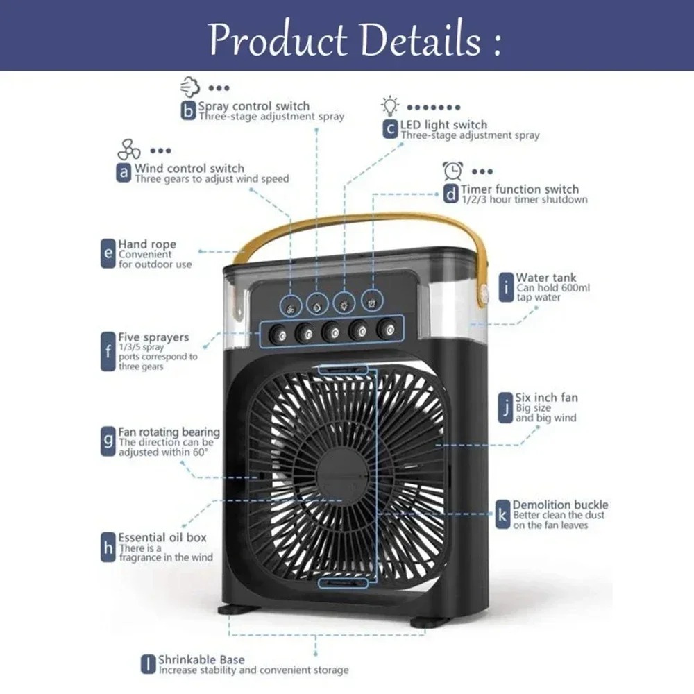 Image de Air Cooler Fan : Ventilateur et refroidisseur d'air multifonction - Unbranded