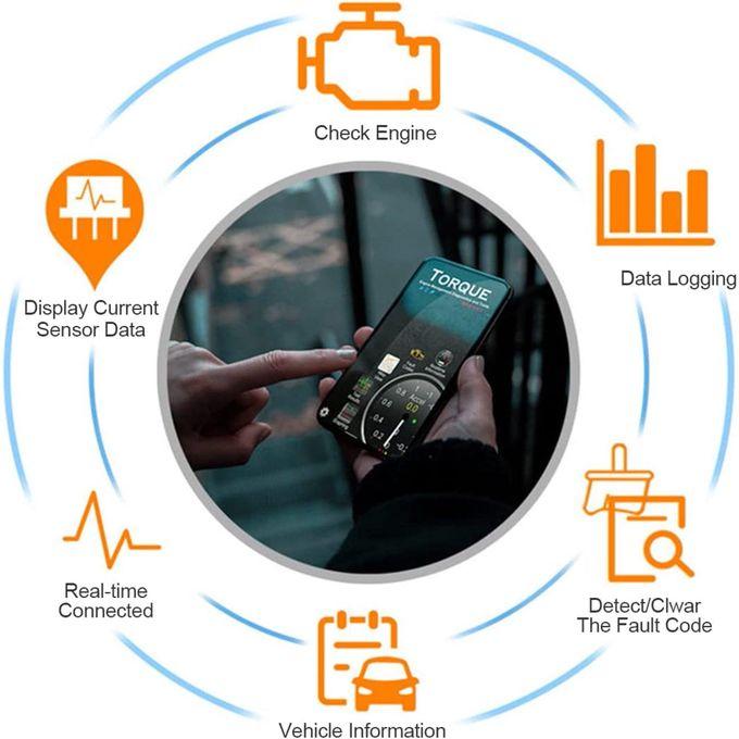 Image de Appareil de Diagnostic OBD2 - Compatible Android, iOS et Windows - Unbranded