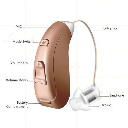 Image de Digital Appareils auditifs numériques Soin auditive Amplifier VHP-704,haute puissance - Unbranded