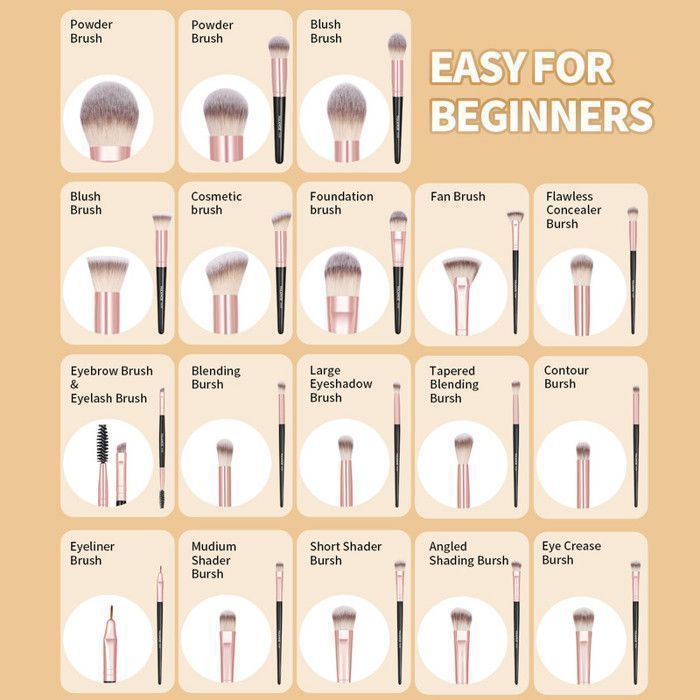 Image de Kit de 18 pinceaux de maquillage - manche noir tube rose doré - Unbranded