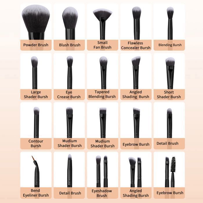 Image de Kit de 20 pinceaux de maquillage - Noir - Unbranded