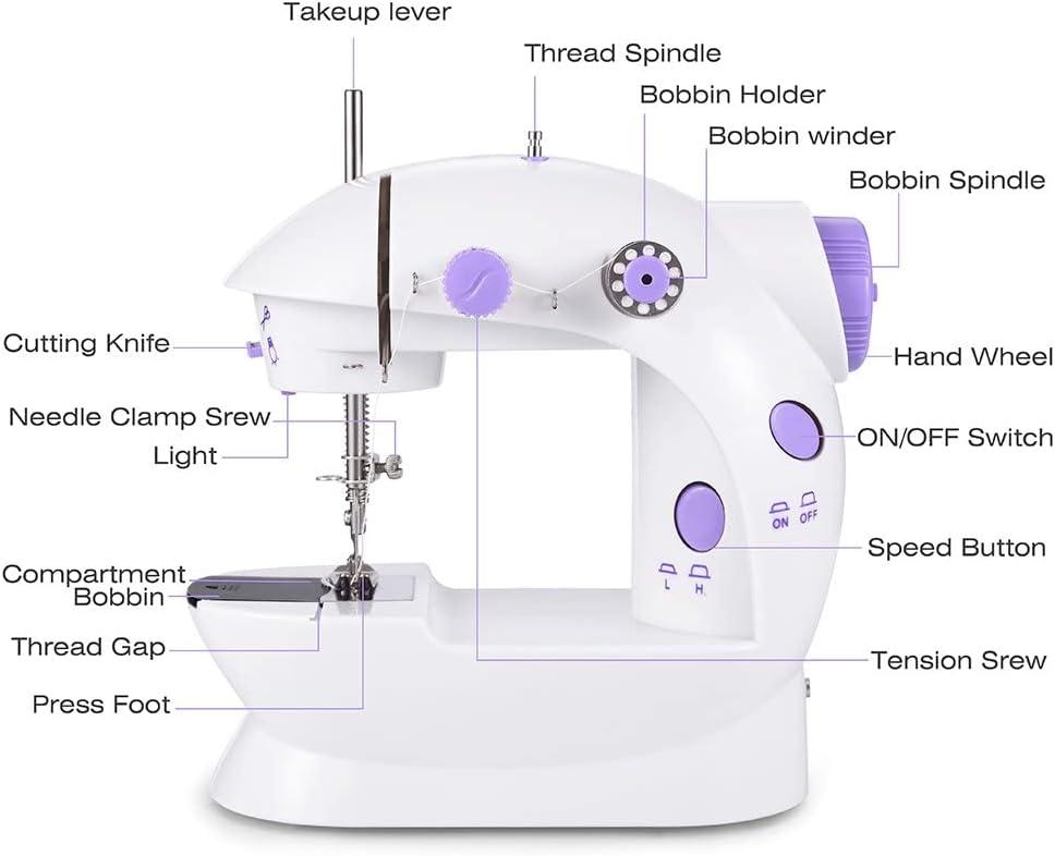 Image de Machine à Coudre Légère et Multifonction - Parfaite pour Tous Types de Tissus - Unbranded