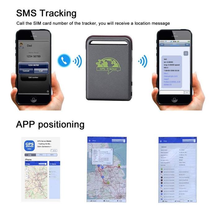 Image de MINI TRACEUR GSM / GPS TRACKER - PROFESSIONNEL - Unbranded