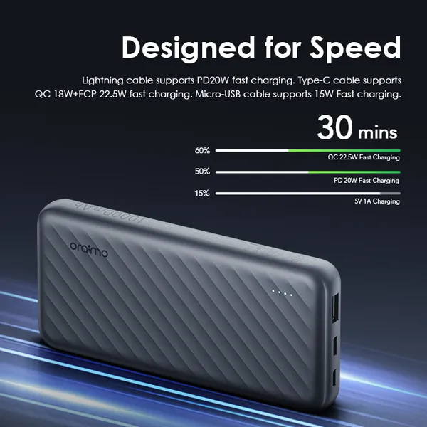 oraimo Slice Link Pro Banque d'alimentation 10000mAh 22.5W