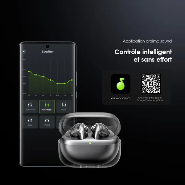 oraimo SpaceBuds Pro ANC hybride adaptatif Véritables écouteurs sans fil