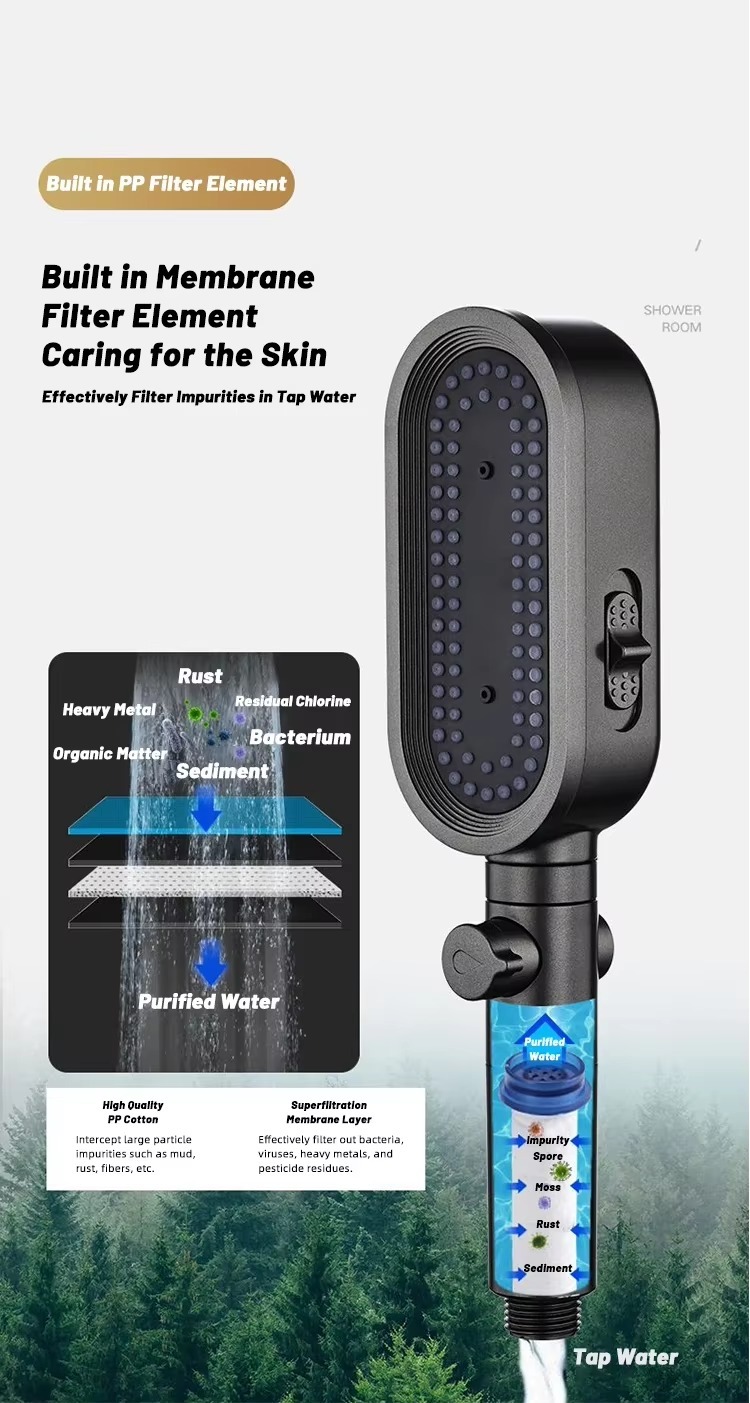 Image de Pommeau de Douche avec Filtre – Haute Pression et Économie d'Eau - Unbranded