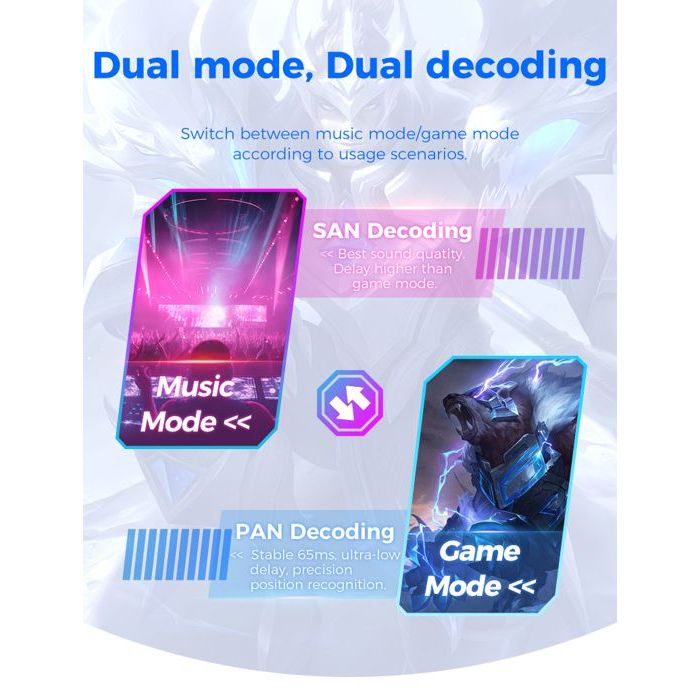 Image de Realfit F2 Pro ANC suppression Active du bruit Bluetooth couleur Rose - Unbranded