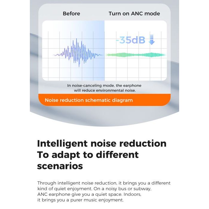 Image de Realfit F2 Pro ANC suppression Active du bruit Bluetooth couleur Rose - Unbranded