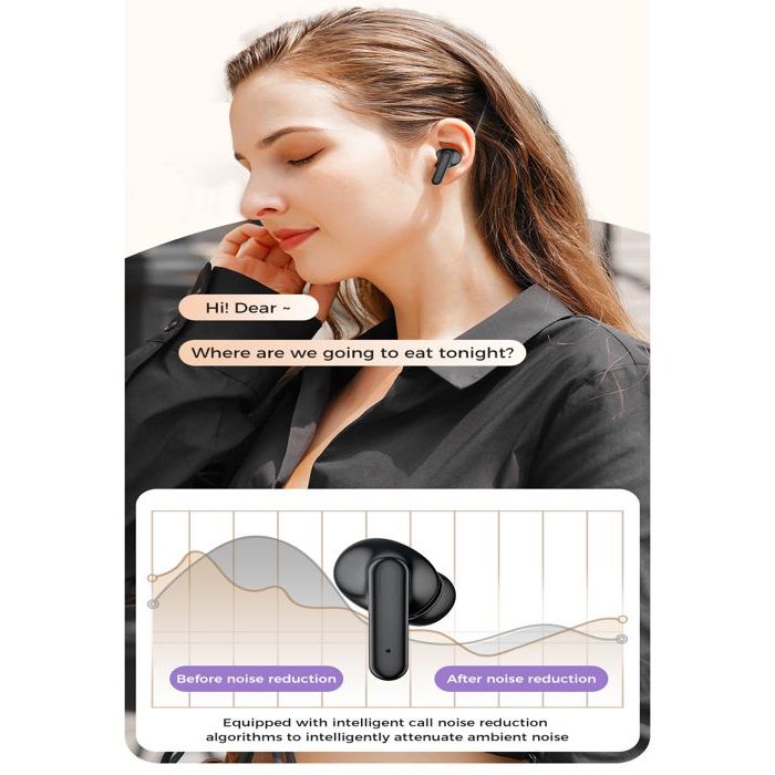 Image de Realfit F3 - Écouteurs Sans Fil ANC - 5h d’Autonomie &amp; Charge Rapide 1.5h - Noir - Unbranded