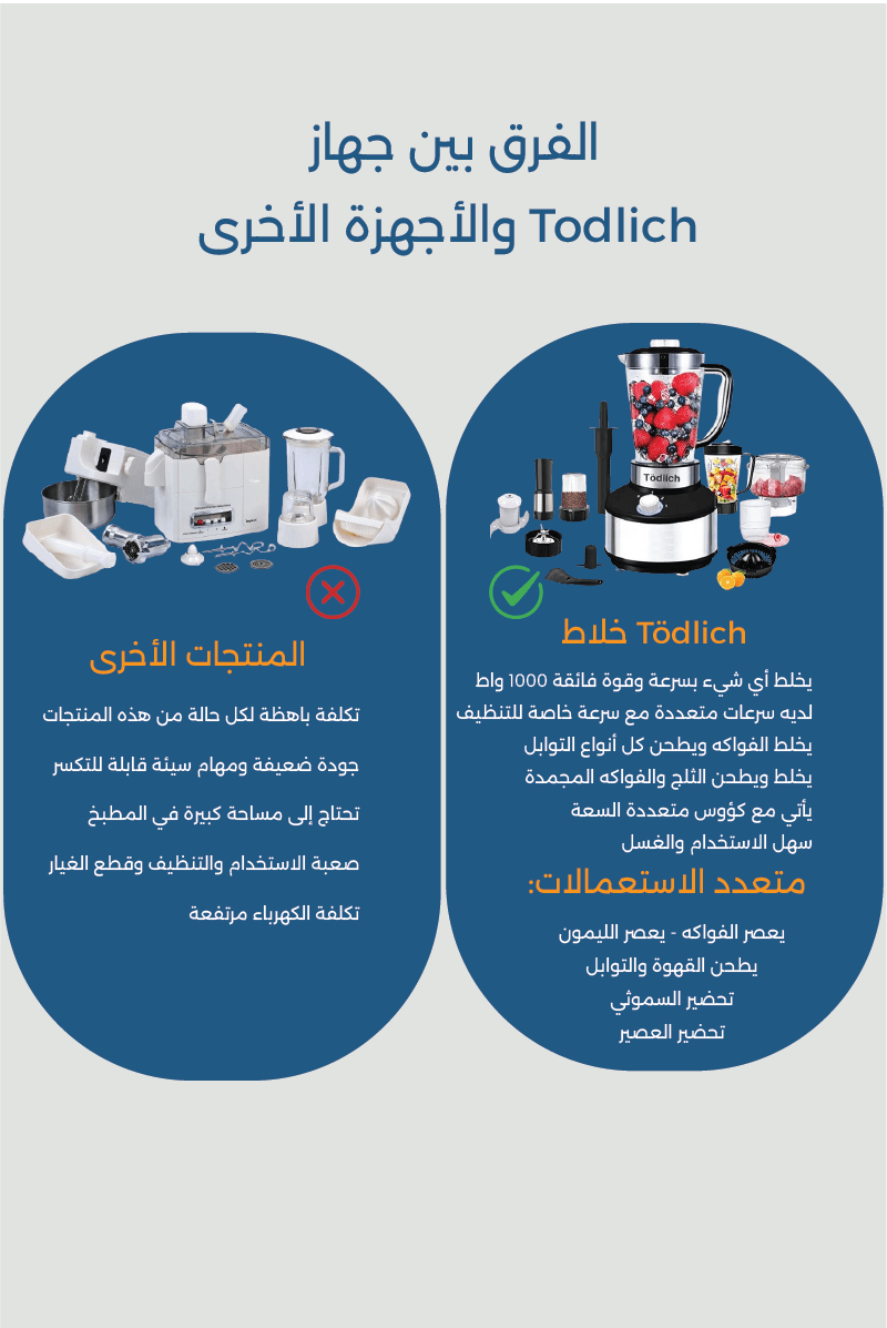 Image de ROBOT TÖDLICH 15 en 1 - Unbranded