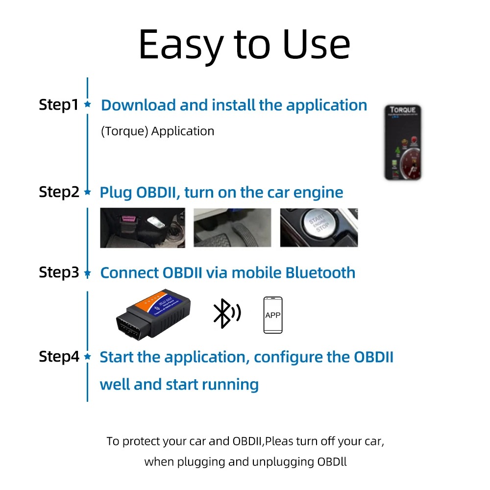 Scanner OBD2 pour voiture – Diagnostic rapide, connexion WiFi/Bluetooth