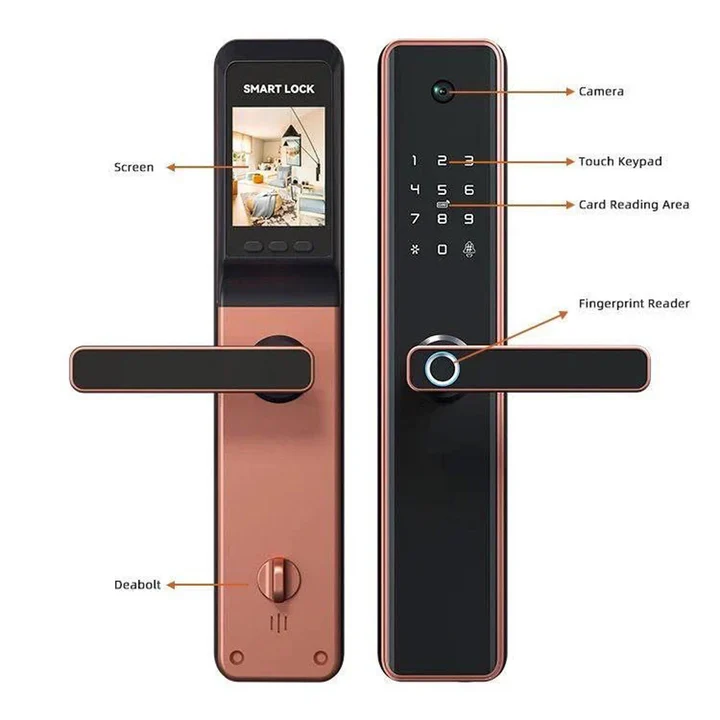 Image de Serrure digitale connectée M1 PRO