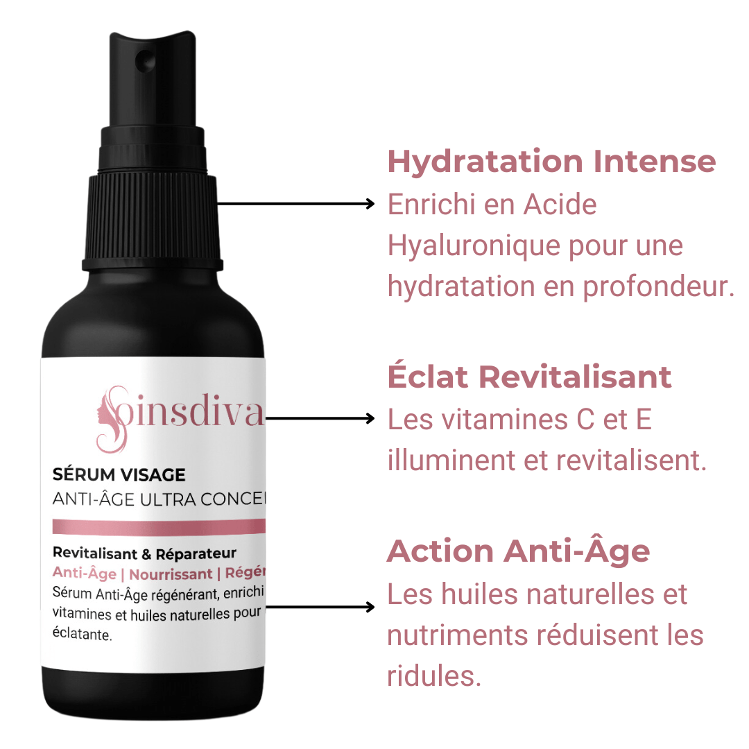 Image de Sérum de Visage Anti-Âge Ultra Concentré 50ml - Unbranded