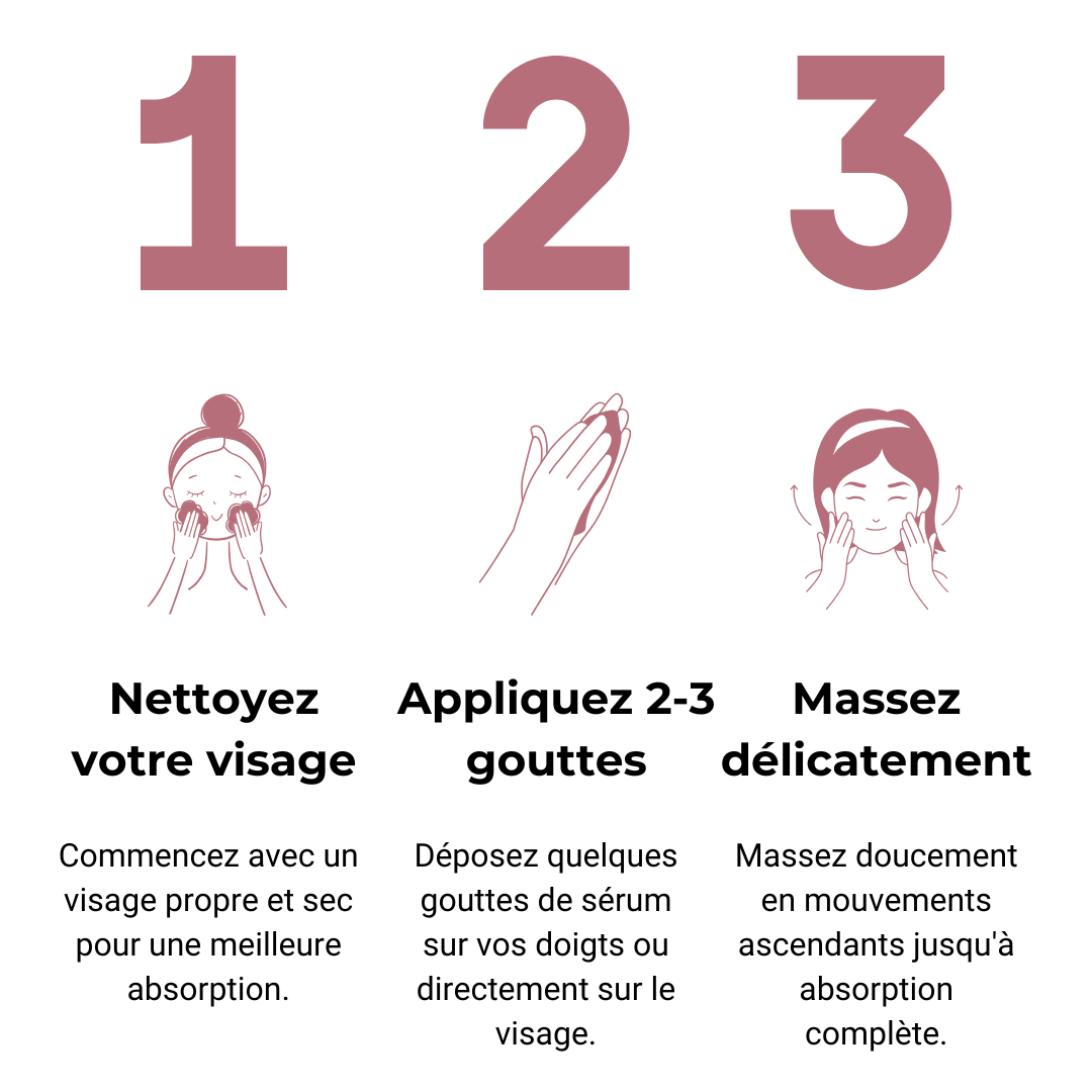 Image de Sérum de Visage Anti-Âge Ultra Concentré 50ml - Unbranded