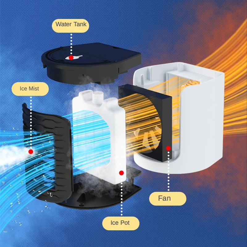 Image de Ultra Air Cooler - Mini refroidisseur de bureau à triple effet pour un été frais - Unbranded